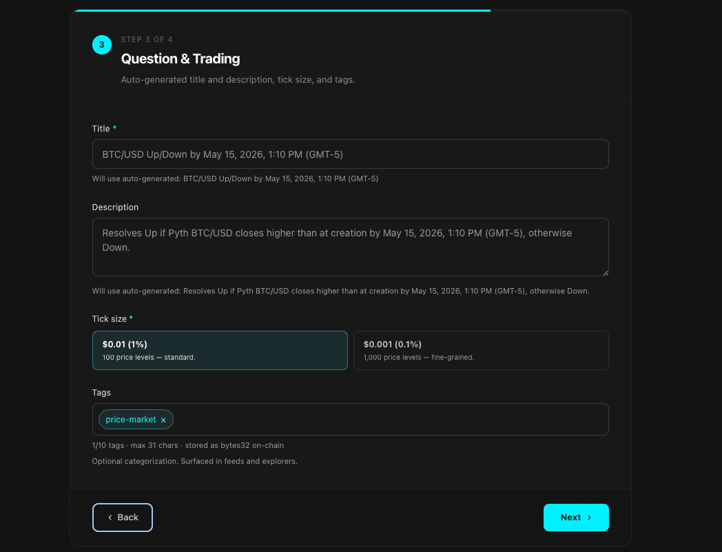 Step 4 — question title and description